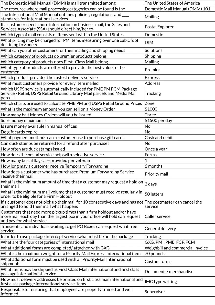 USPS Customer Service and Mail Security - Page 3