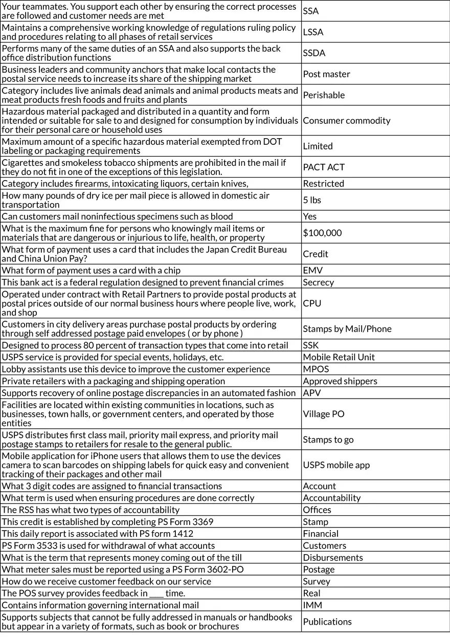 USPS Customer Service and Mail Security - Page 4