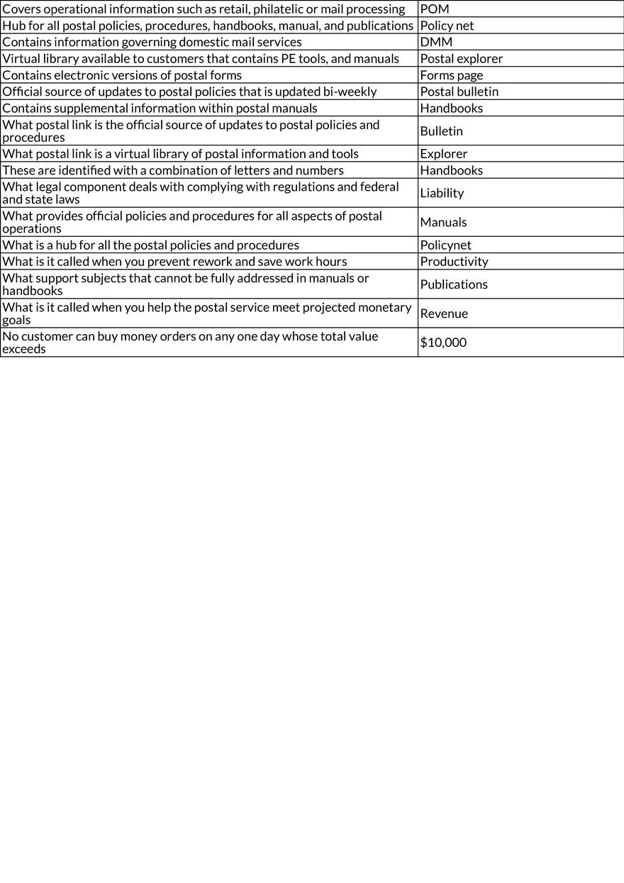 USPS Customer Service and Mail Security - Page 5