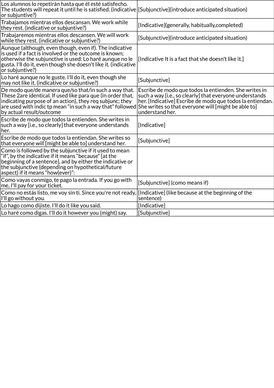 Spanish Verb Conjugation Practice in Environmental Contexts - Page 4