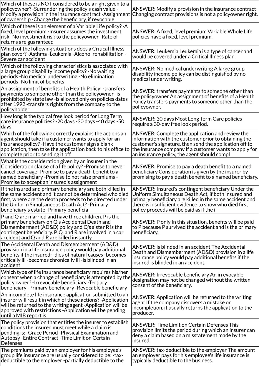 Life Insurance Policies and Contract Fundamentals - Page 2