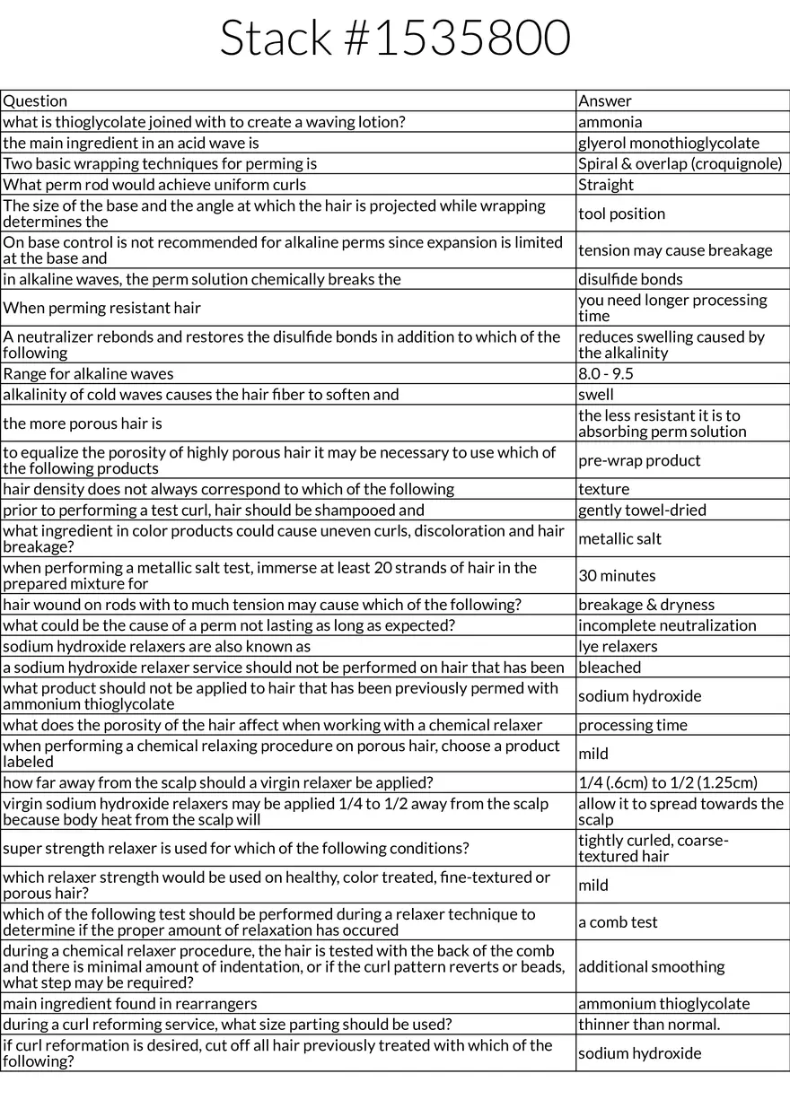 Chemical Hair Services: Perms and Relaxers - Page 1