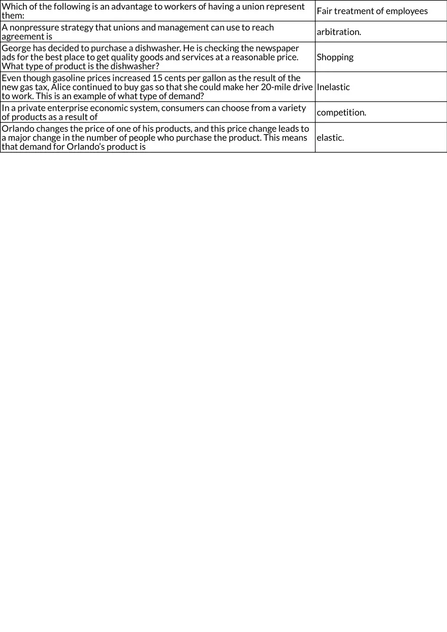 Principles of Economics and Ethical Decision-Making - Page 2