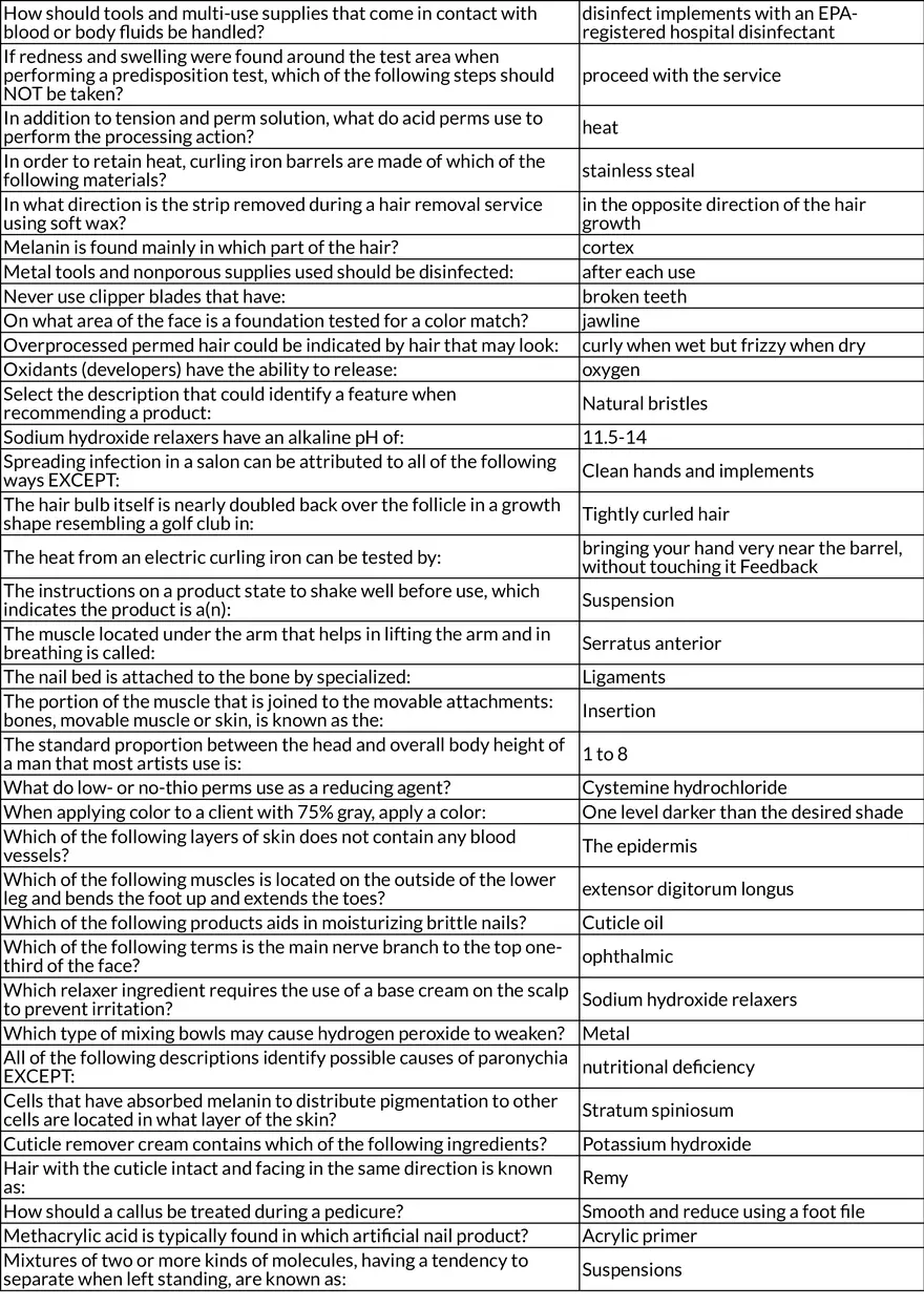 Cosmetology Final Table Review Answers - Page 2