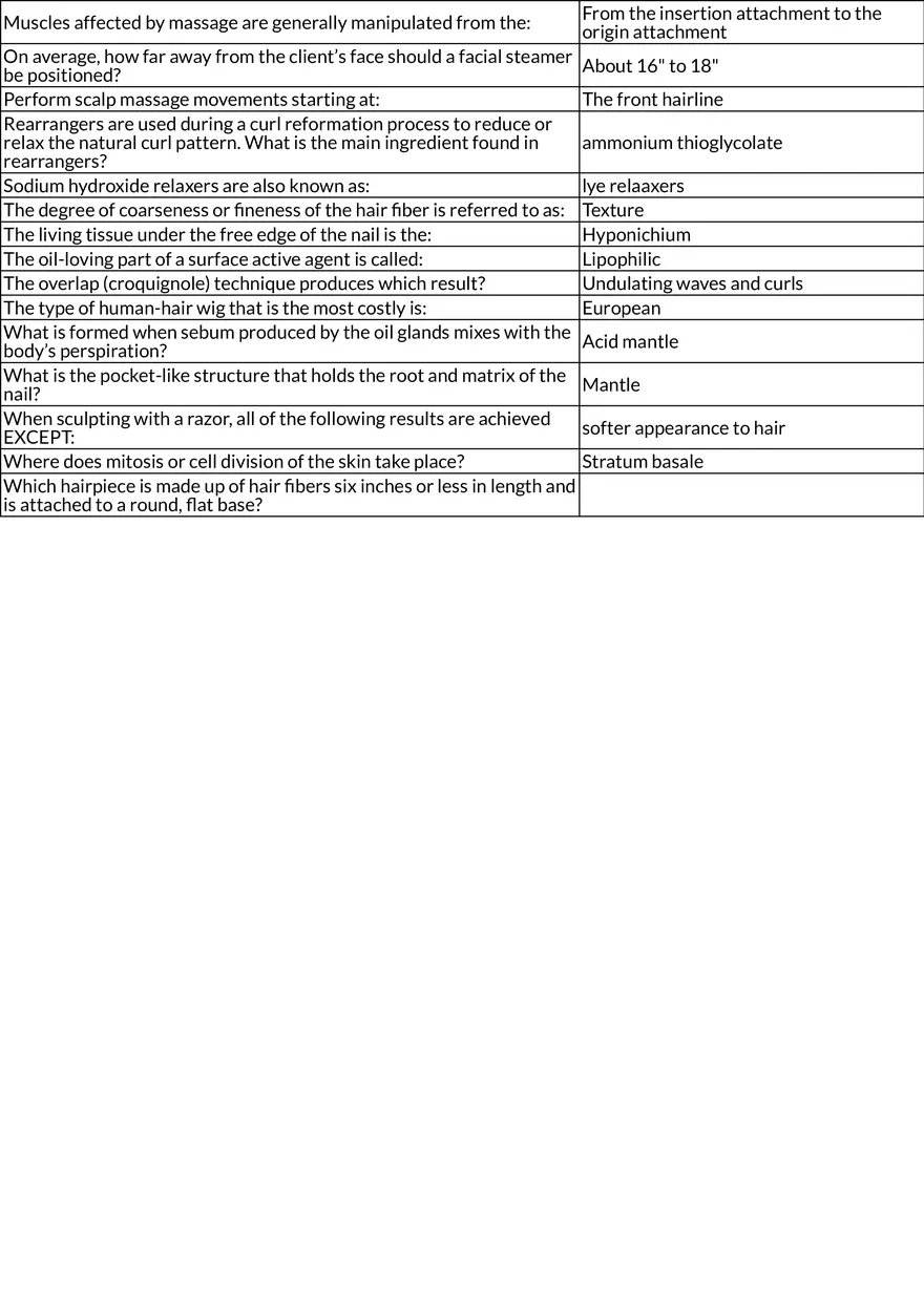 Cosmetology Final Table Review Answers - Page 3