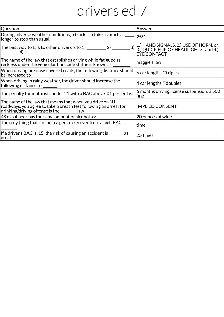 Adverse Driving Conditions and Traffic Laws - Page 1