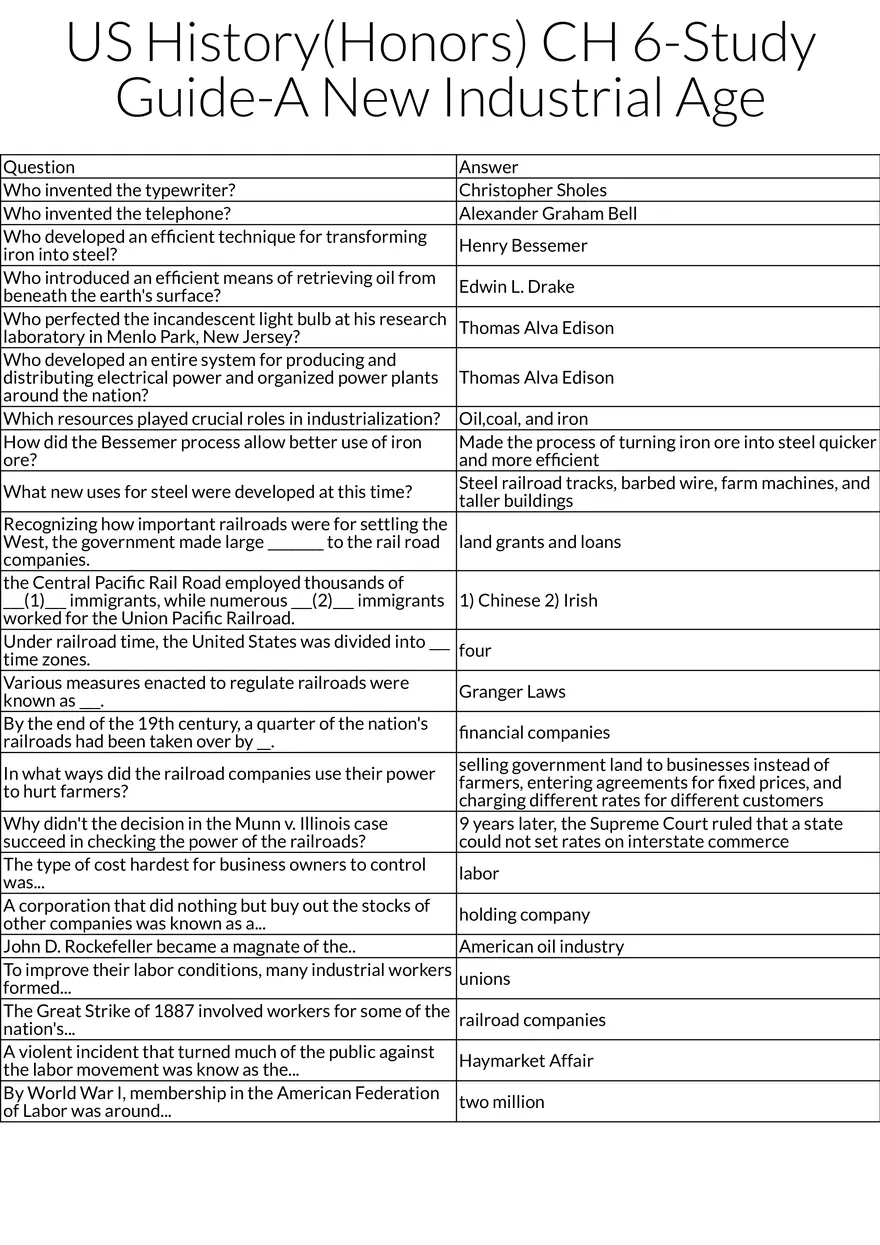 A New Industrial Age Key Inventors and Innovations - Page 1