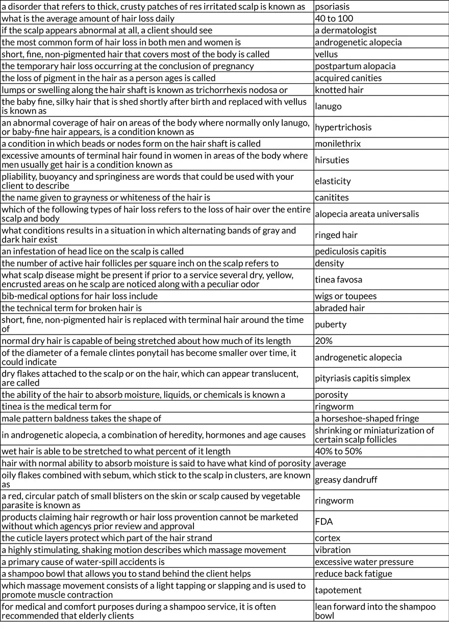 Hair Structure, Growth, and Pigmentation - Page 3