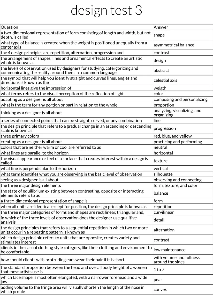 Principles and Elements of Design - Page 1