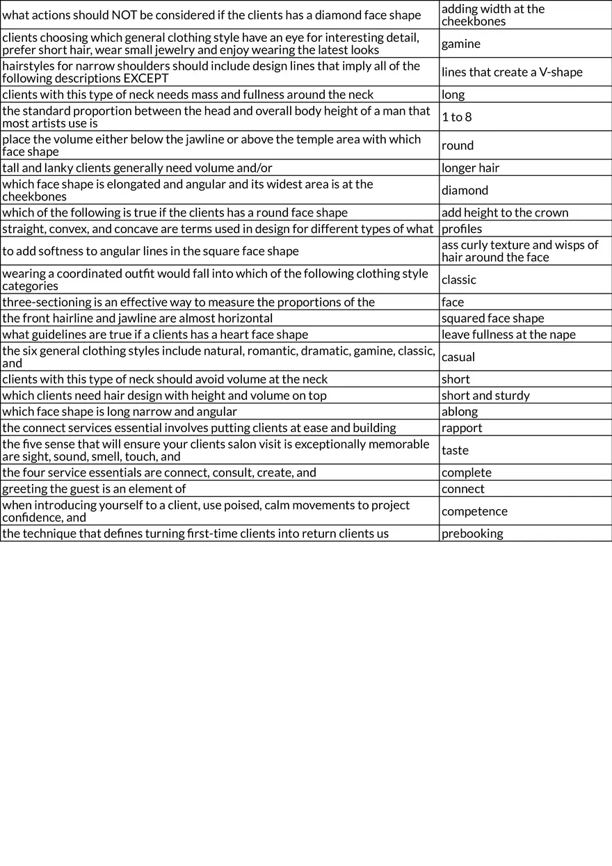 Principles and Elements of Design - Page 2