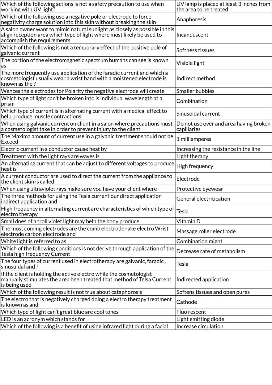 Basics of Electricity, Safety, and Electrical Circuits - Page 3