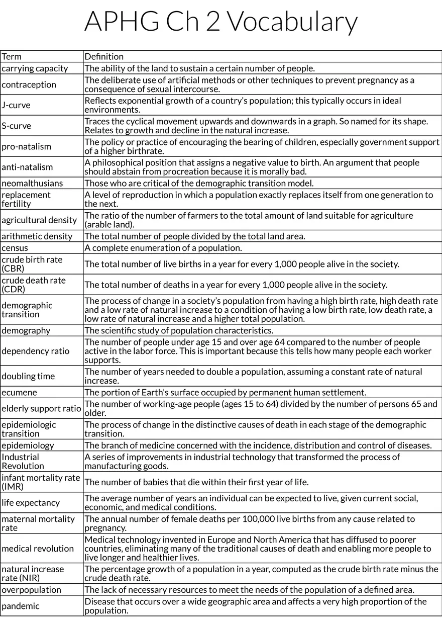 Population and Demography Vocabulary - Page 1
