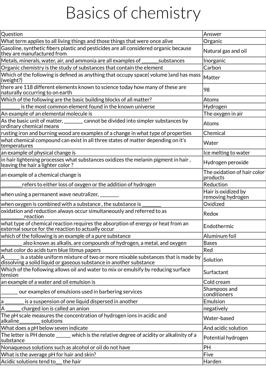 Introduction to Chemical Principles Answers - Page 1