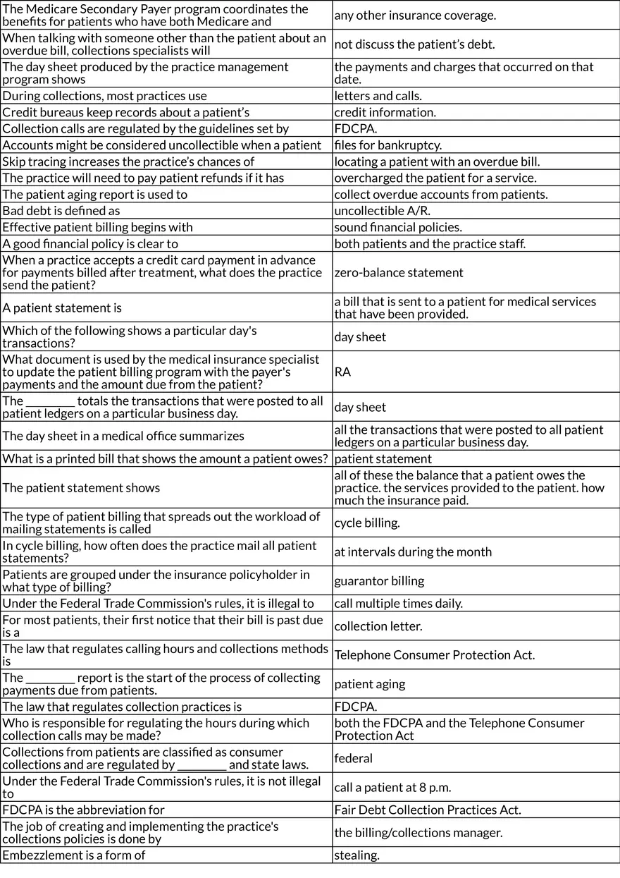 Health Information Technology: Claim Processing and Reimbursement - Page 3