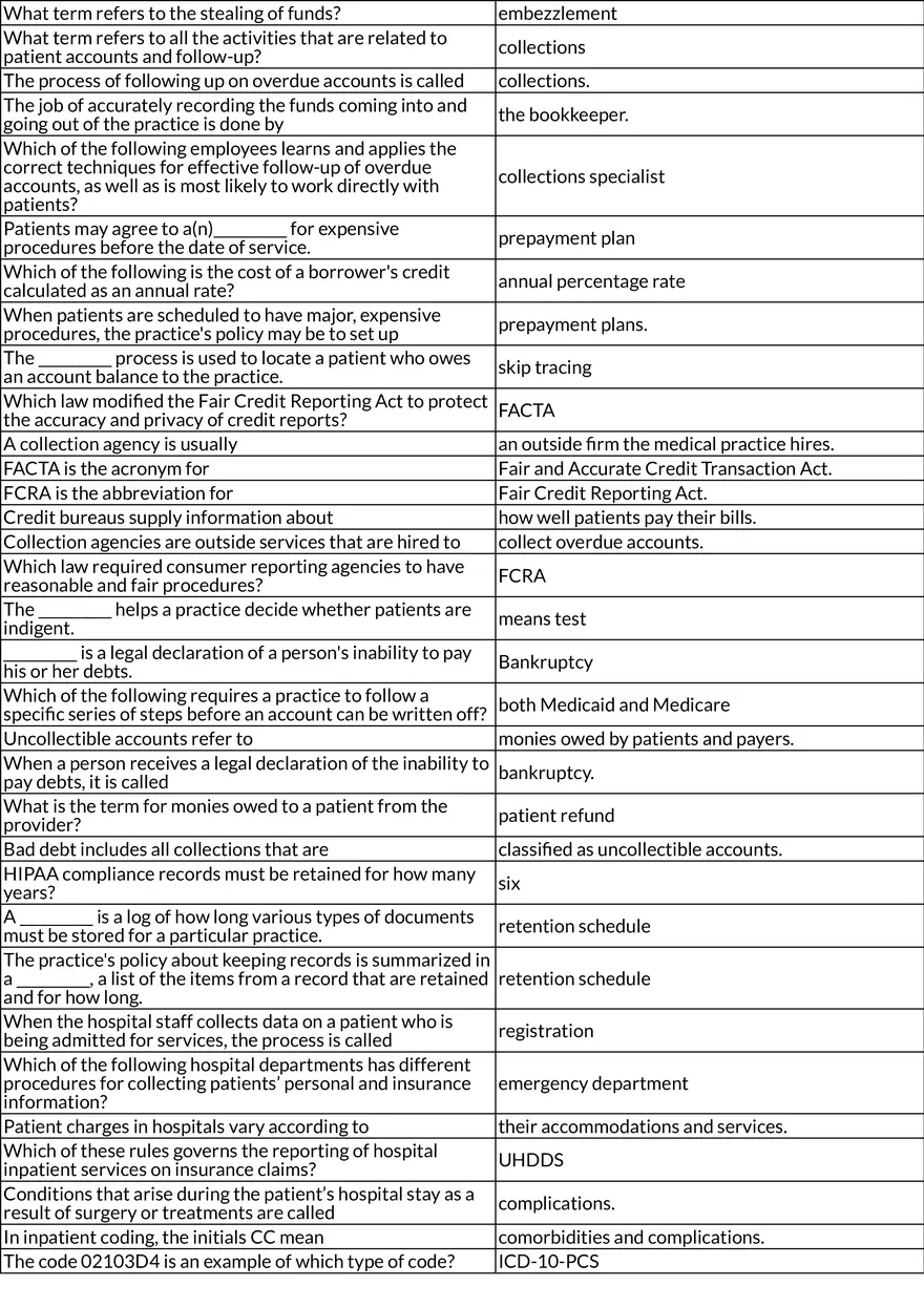 Health Information Technology: Claim Processing and Reimbursement - Page 4