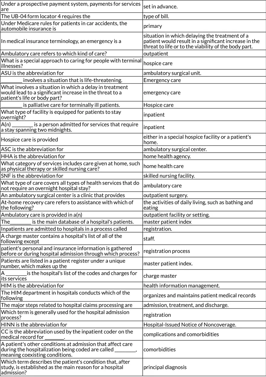 Health Information Technology: Claim Processing and Reimbursement - Page 5