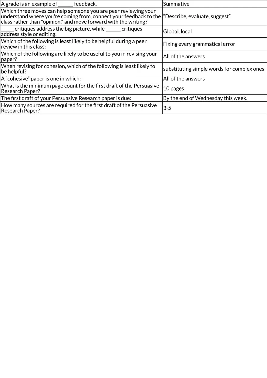 Writing Skills in Nursing: Key Concepts - Page 4
