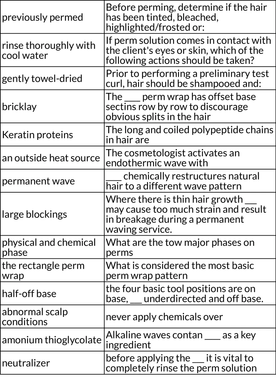 Pivot Point Perm Texture - Page 4