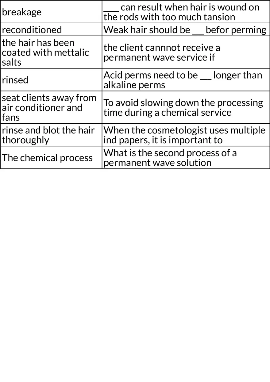 Pivot Point Perm Texture - Page 5