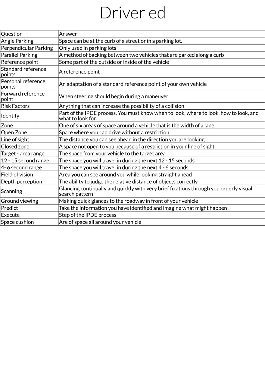 Daisy A4 Driver Ed Table Review - Page 1