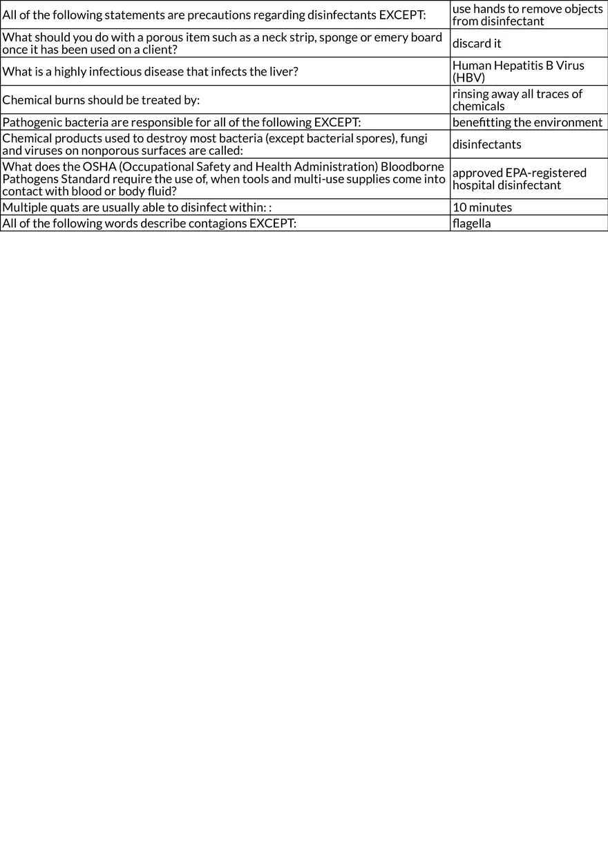 Microbiology Basics for Salon Safety - Page 3