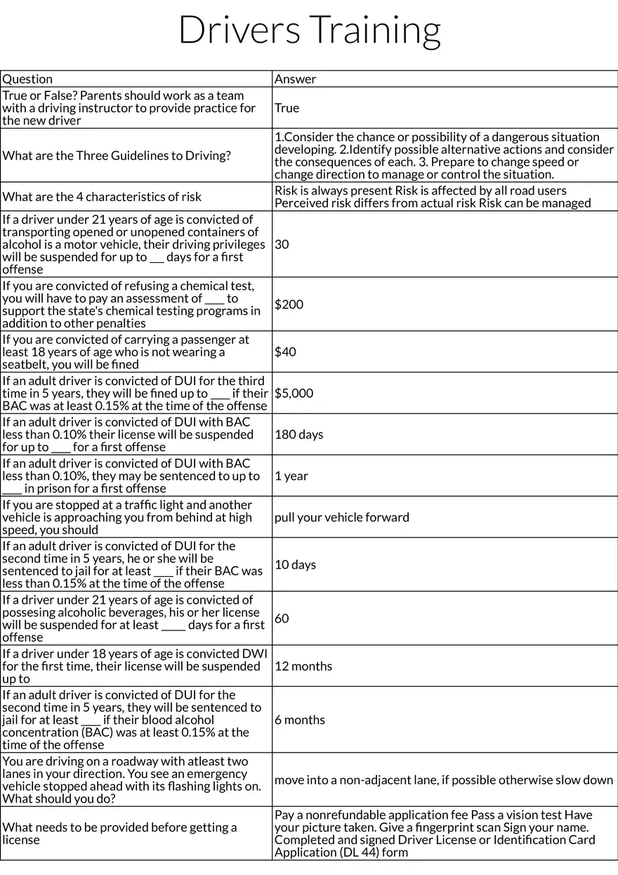 Driver’s Training Study Cards - Michigan - Page 1