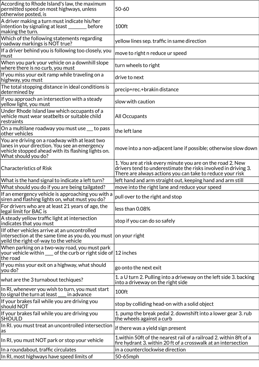 Driver’s Training Study Cards - Michigan - Page 4