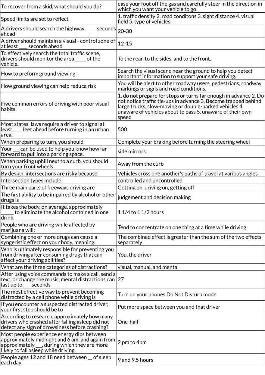 Driver’s Training Study Cards - Michigan - Page 5