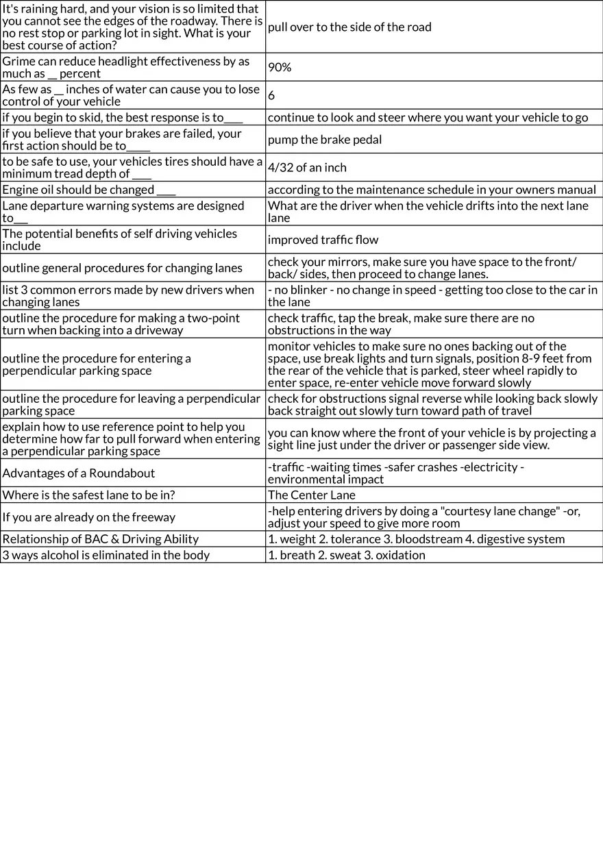 Driver’s Training Study Cards - Michigan - Page 6