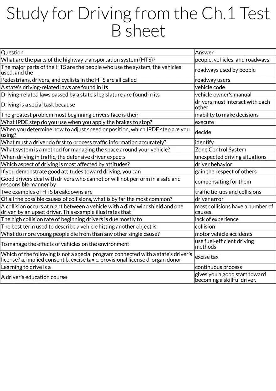 Fundamentals of Driving and Traffic Safety (Chapter 1) - Page 1