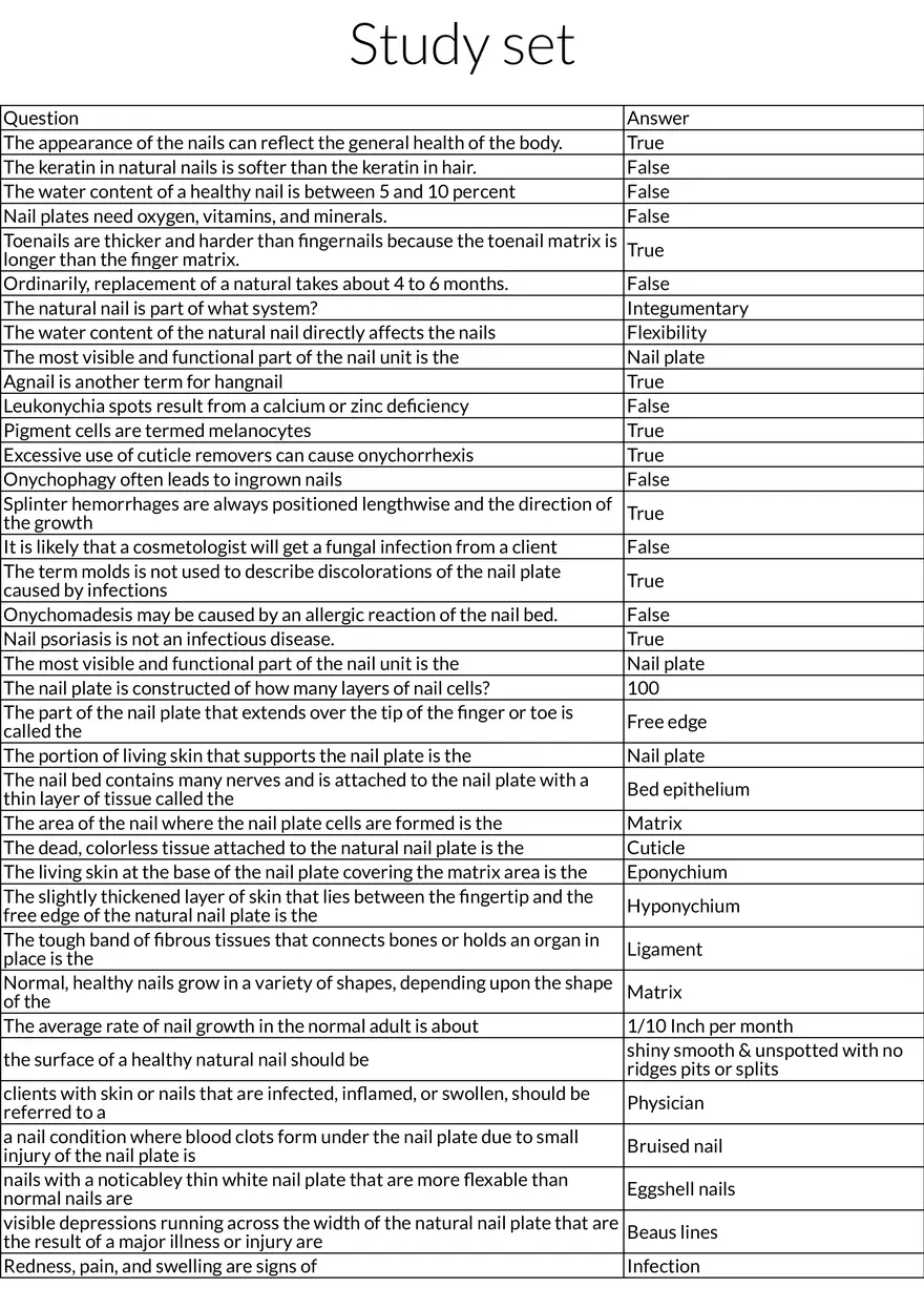 Nail Anatomy and Health Basics - Page 1