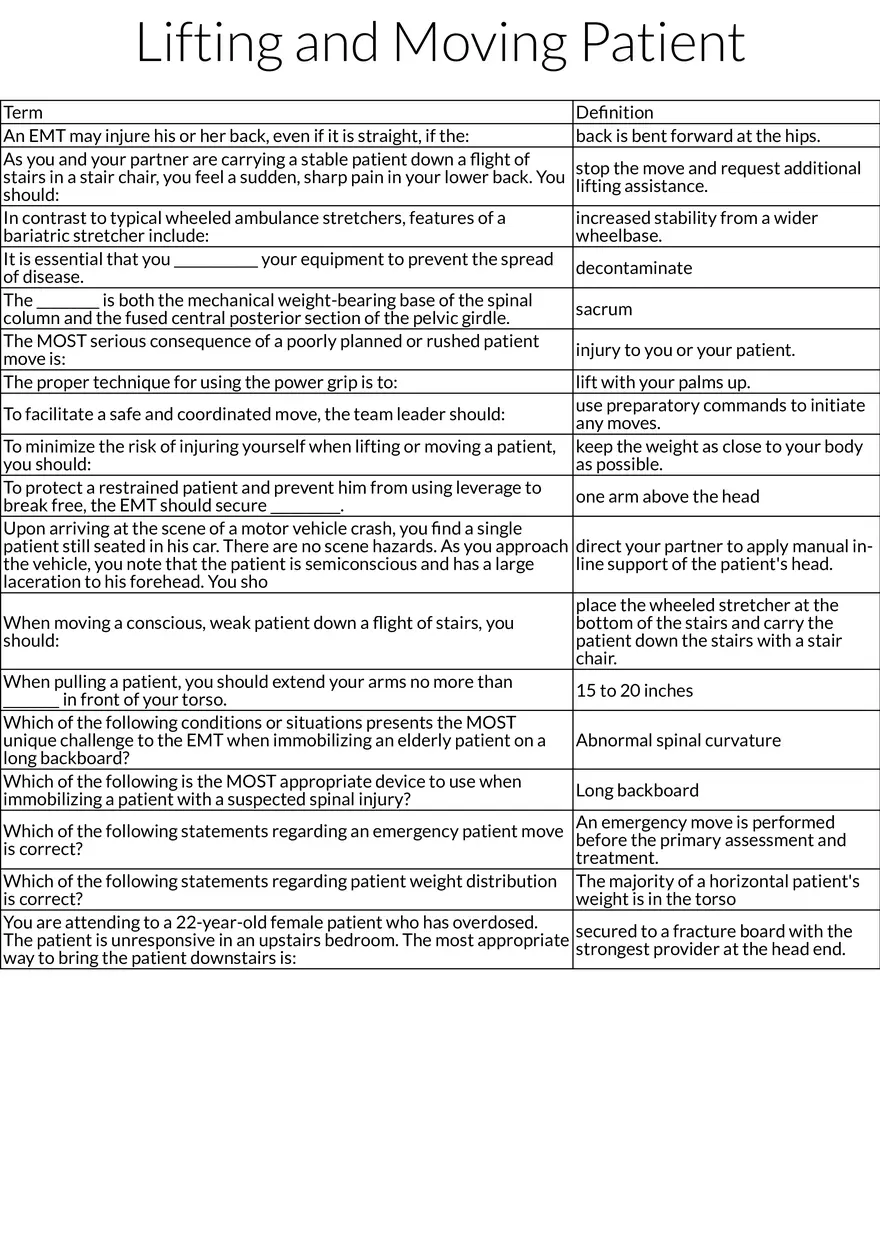 Lifting and Moving Patient - Page 1