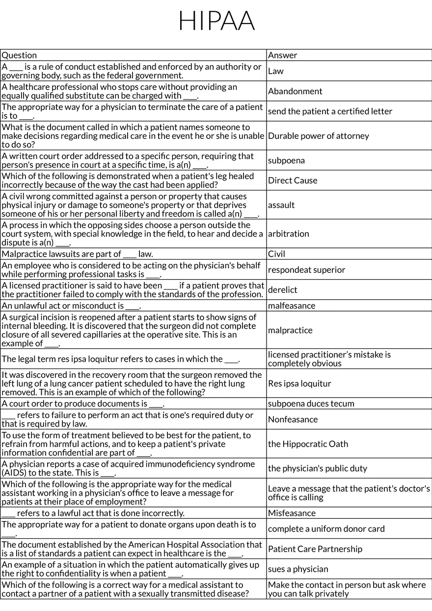 Legal and Ethical Principles in Healthcare (HIPAA Context) - Page 1