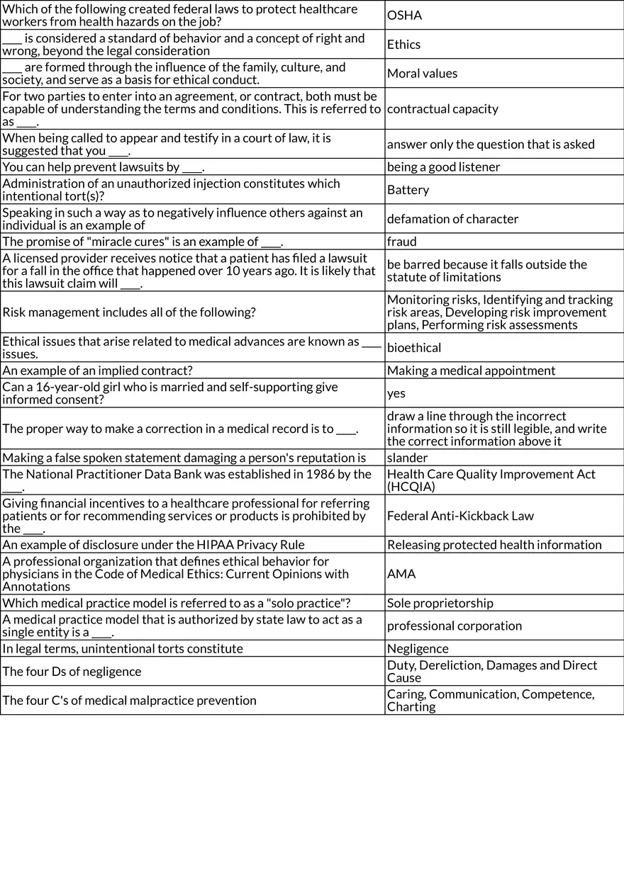 Legal and Ethical Principles in Healthcare (HIPAA Context) - Page 2