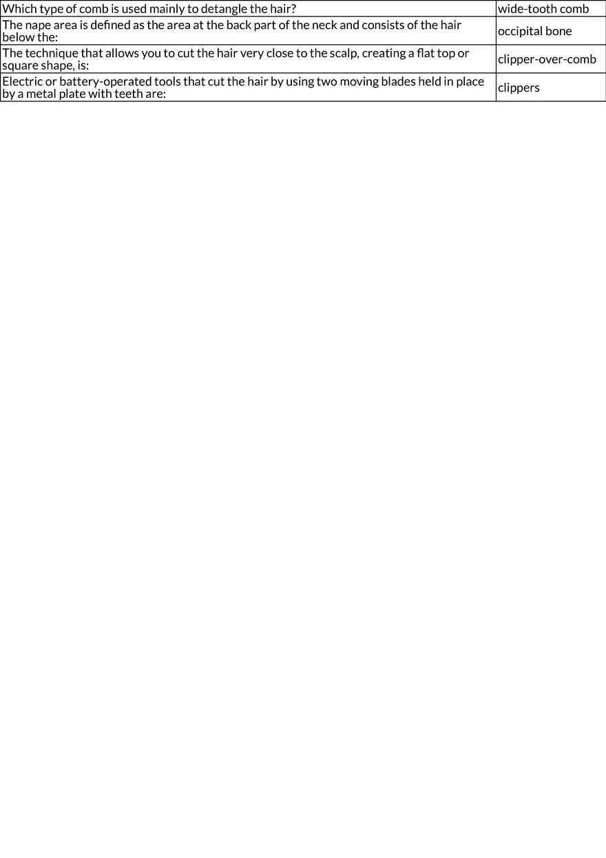 Fundamentals of Haircutting and Head Reference Points - Page 2