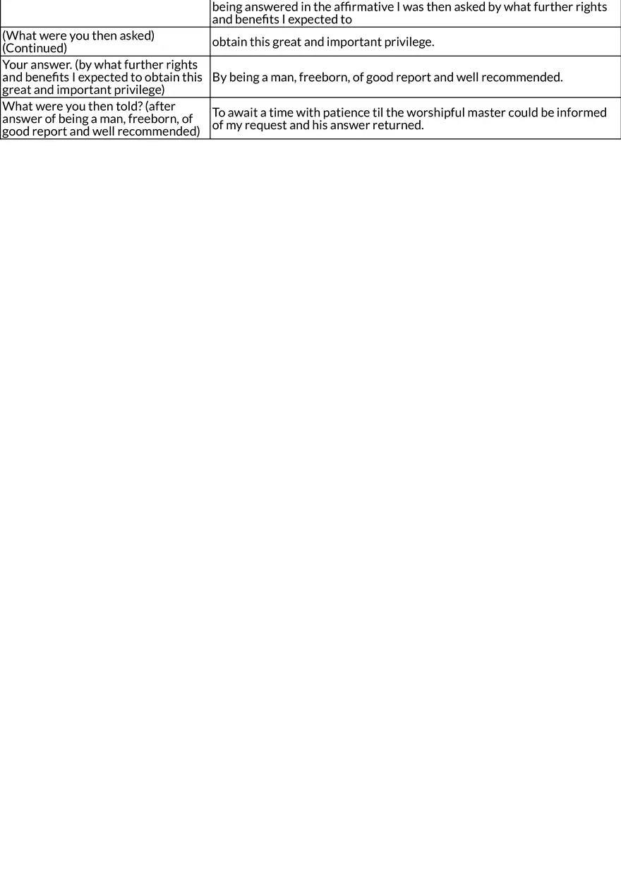 Ritual Catechism of the Entered Apprentice Degree - Page 2