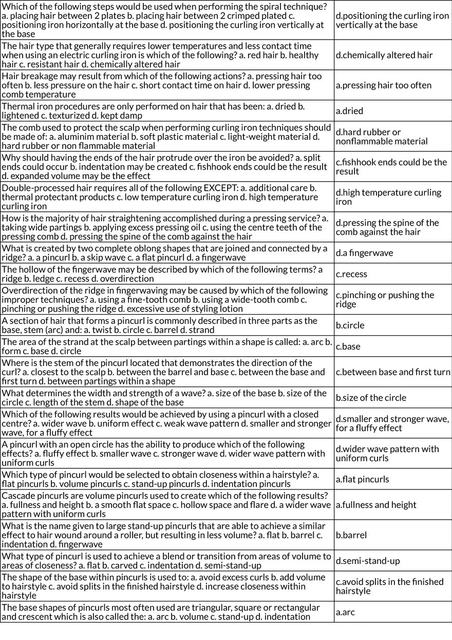 Principles and Techniques of Hairstyling Table Review - Page 3