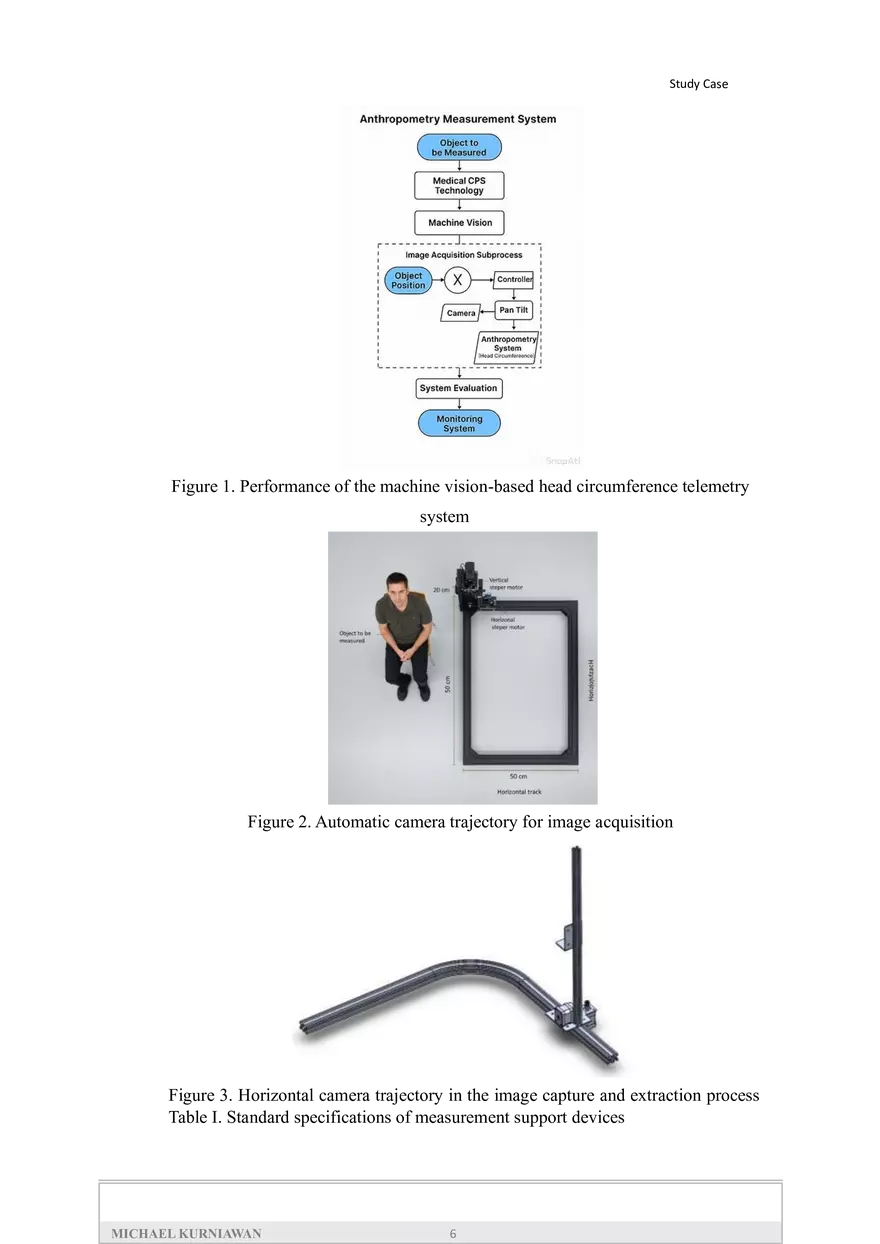 Designing a Human Head Circumference - Page 13