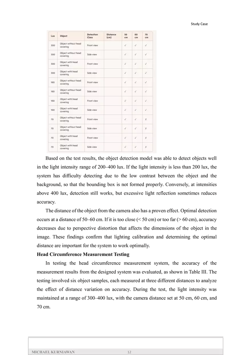 Designing a Human Head Circumference - Page 4