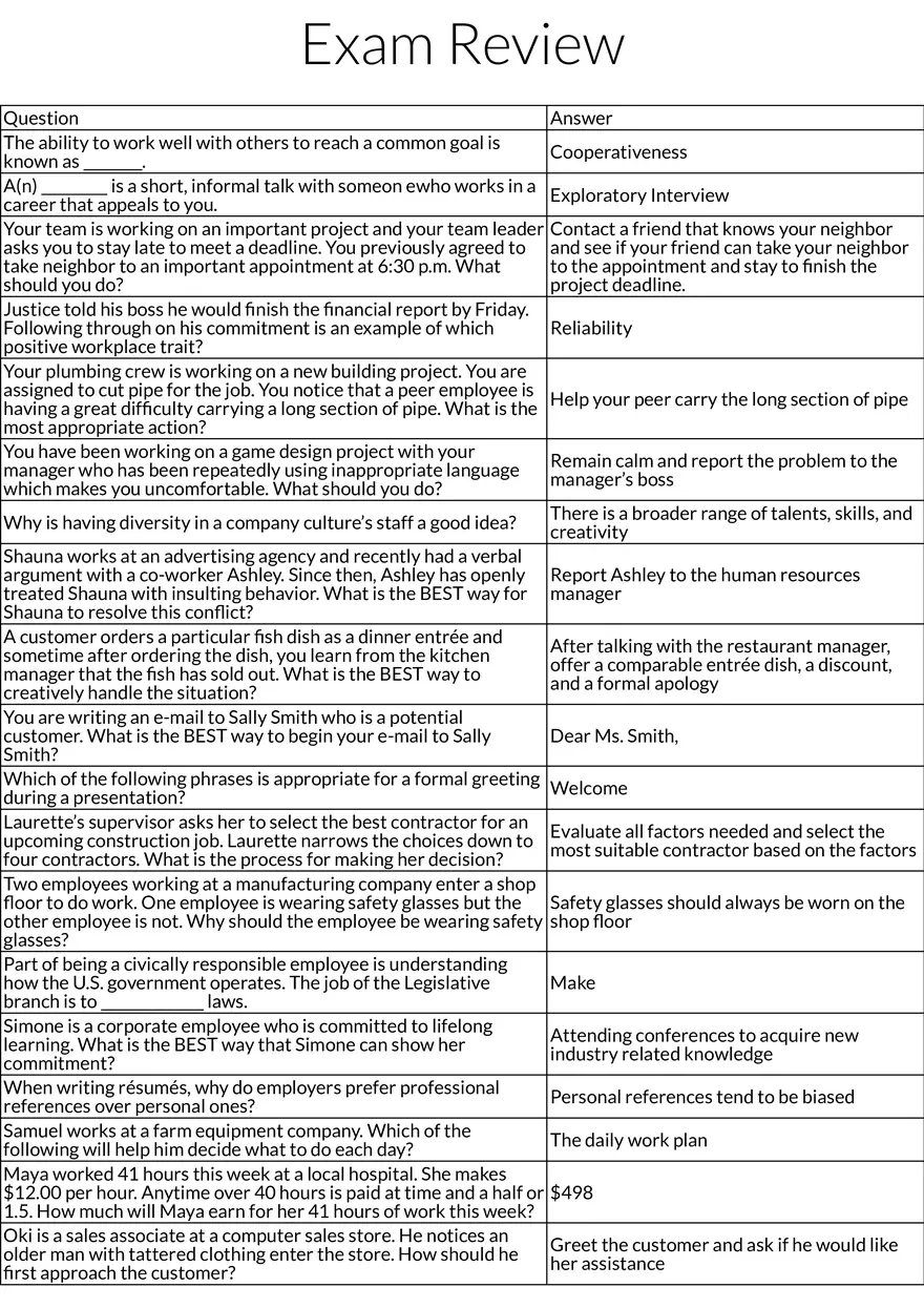 Workplace Skills, Professionalism, and Conflict Resolution - Page 1
