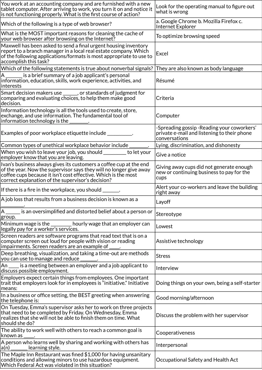 Workplace Skills, Professionalism, and Conflict Resolution - Page 2