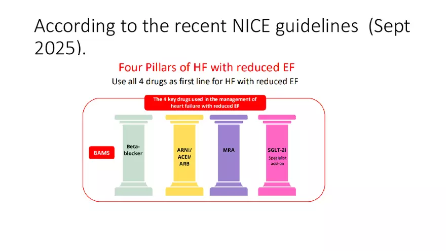 Cardiovascular TBL Сycle - Page 52