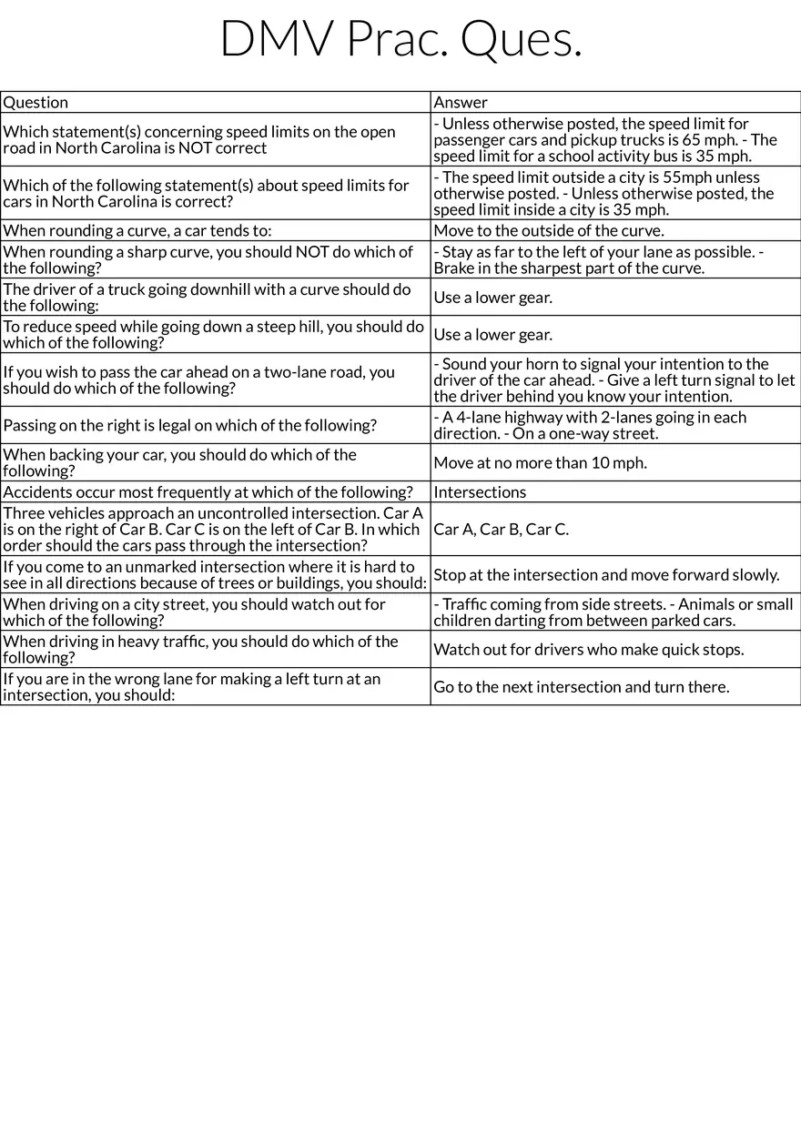 North Carolina DMV: Speed Limits and Safe Driving Practices - Page 1