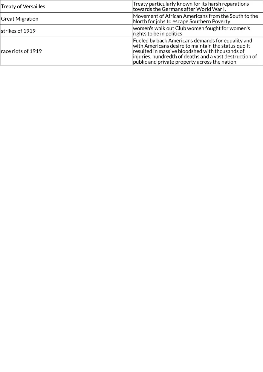 Progressive Era Reforms and Social Movements - Page 3