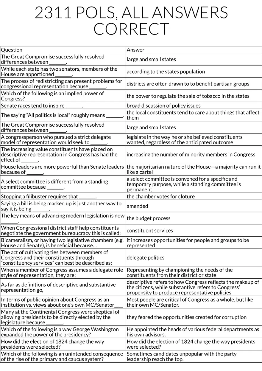 Foundations and Functions of the U.S. Congress - Page 1