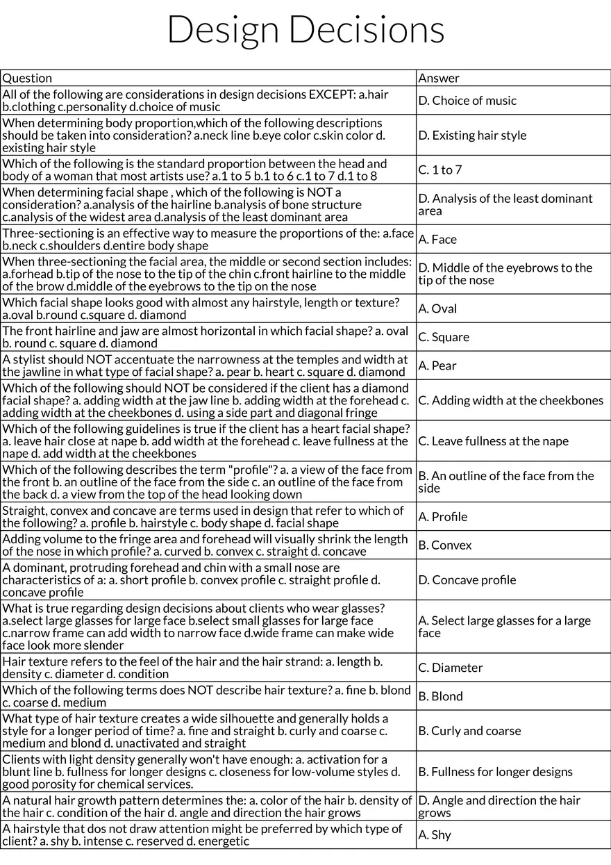 Principles of Design and Facial Proportion in Hairstyling - Page 1