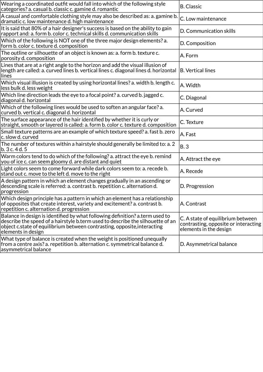 Principles of Design and Facial Proportion in Hairstyling - Page 2