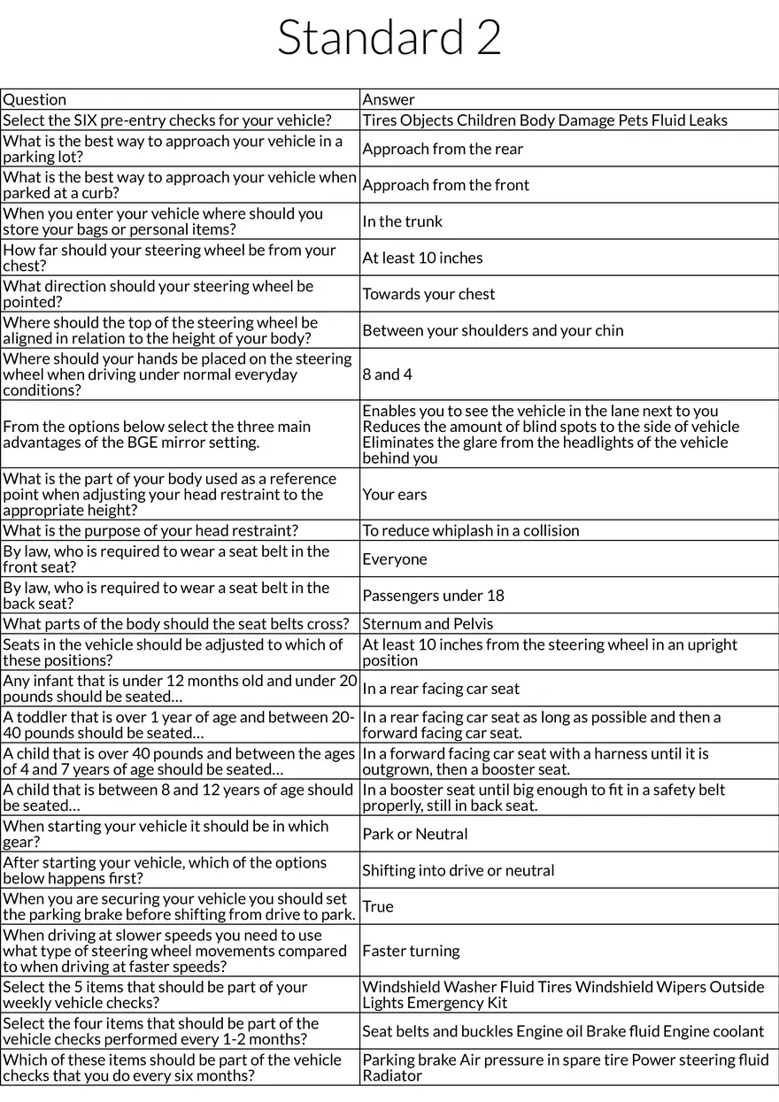 Vehicle Safety and Pre-Driving Procedures - Page 1