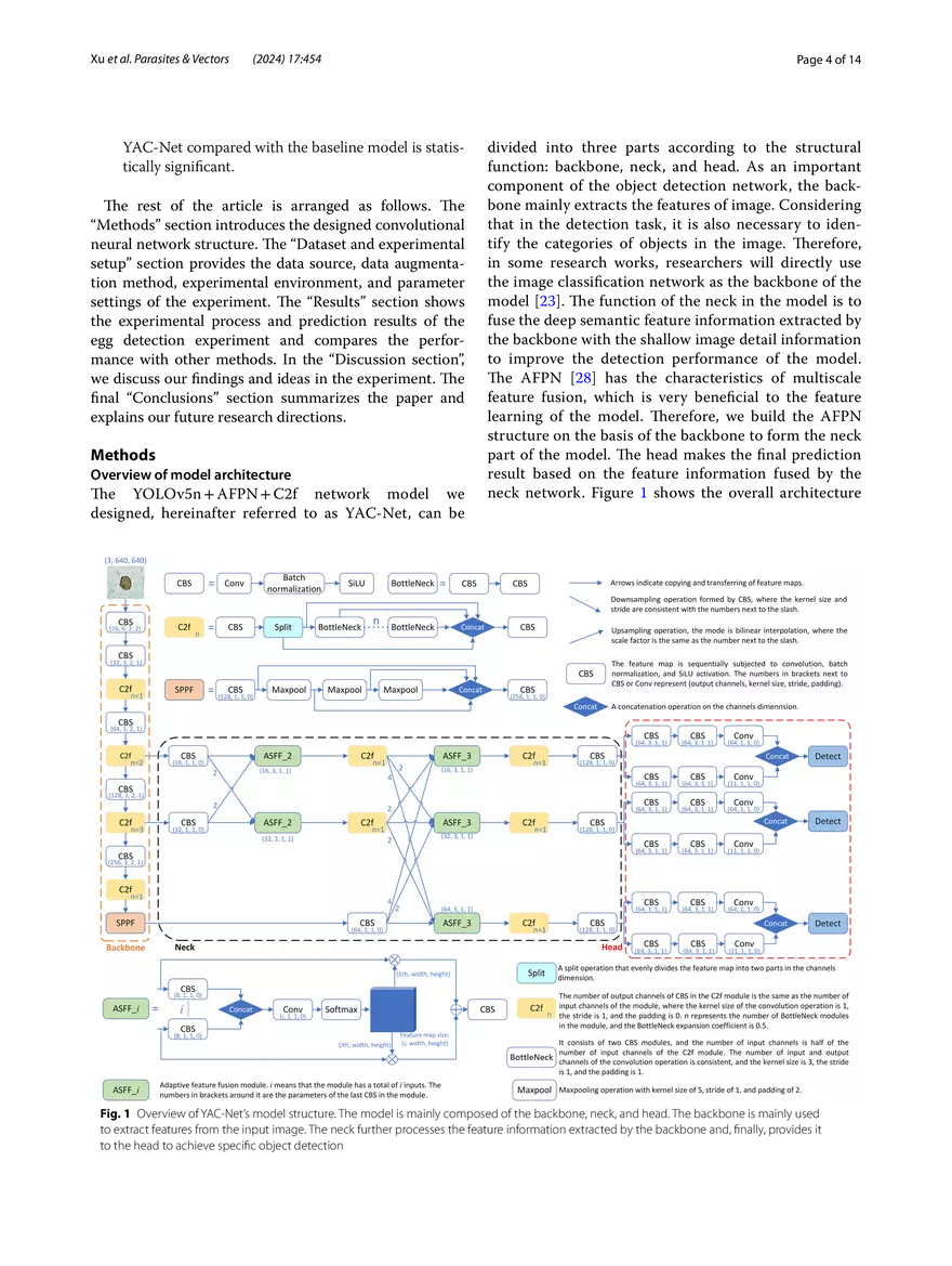 A Lightweight Deep‑learning Model - Page 8