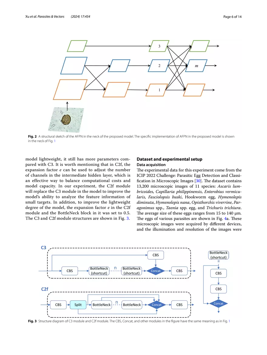 A Lightweight Deep‑learning Model - Page 10